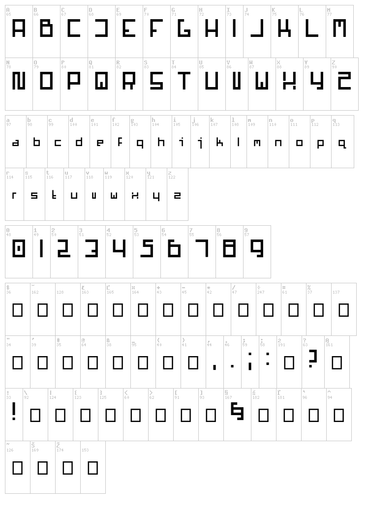 Mars font map